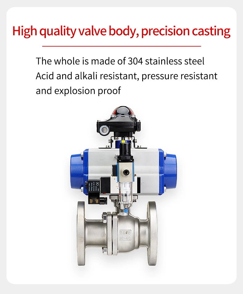 Pneumatic ball valves