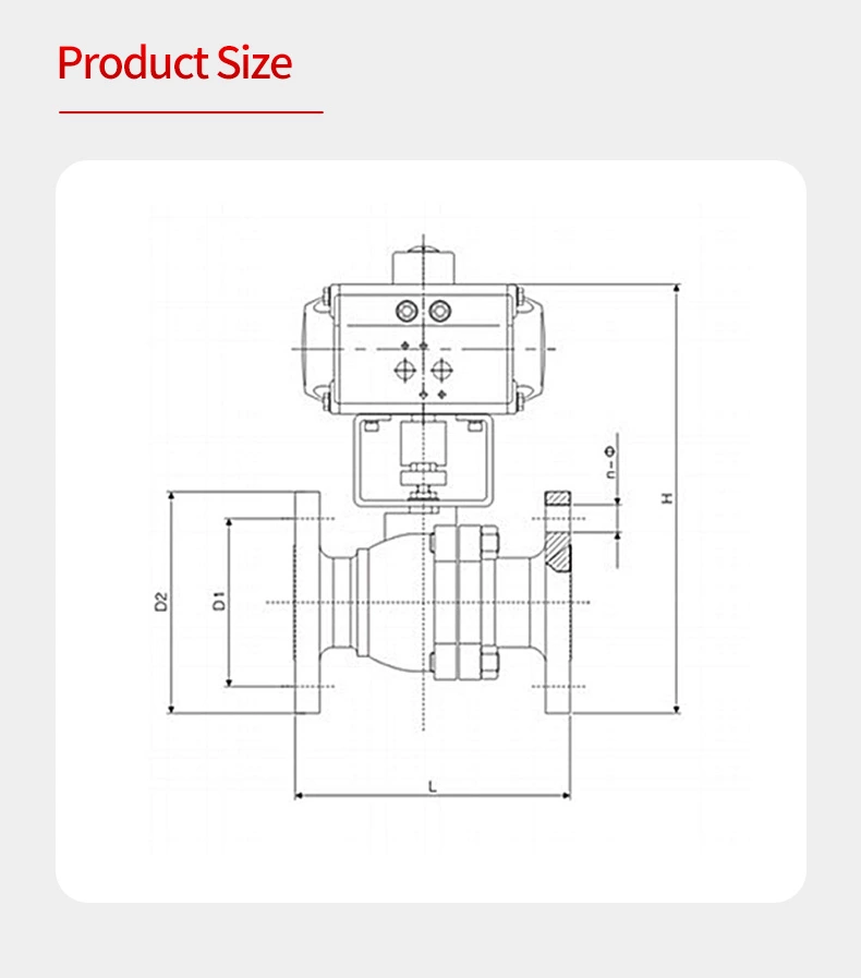 Pneumatic ball valves