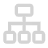 Level Monitoring