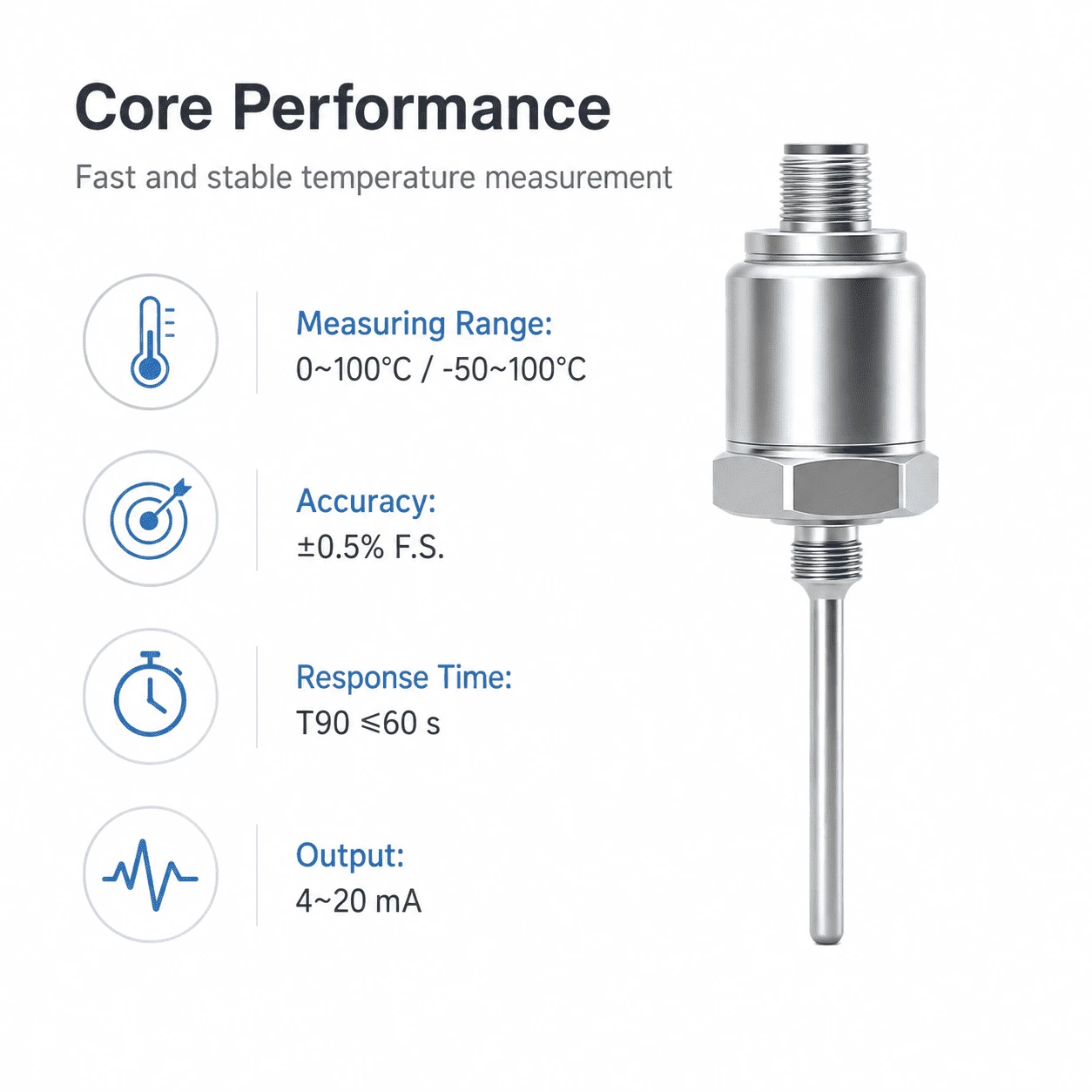 SUP-TBY100 Compact Temperature Transmitter