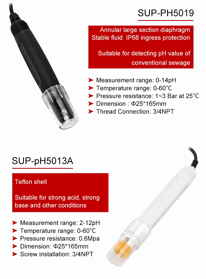 ip68 ph sensor