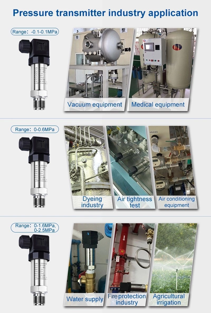 smart pressure transmitter wholesale