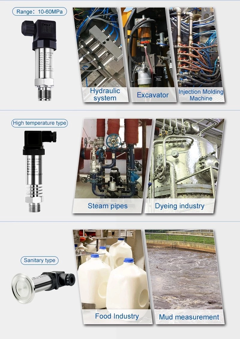 smart pressure transmitter for sale