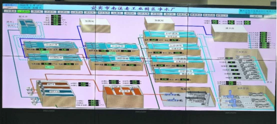 xiliao water purification plant