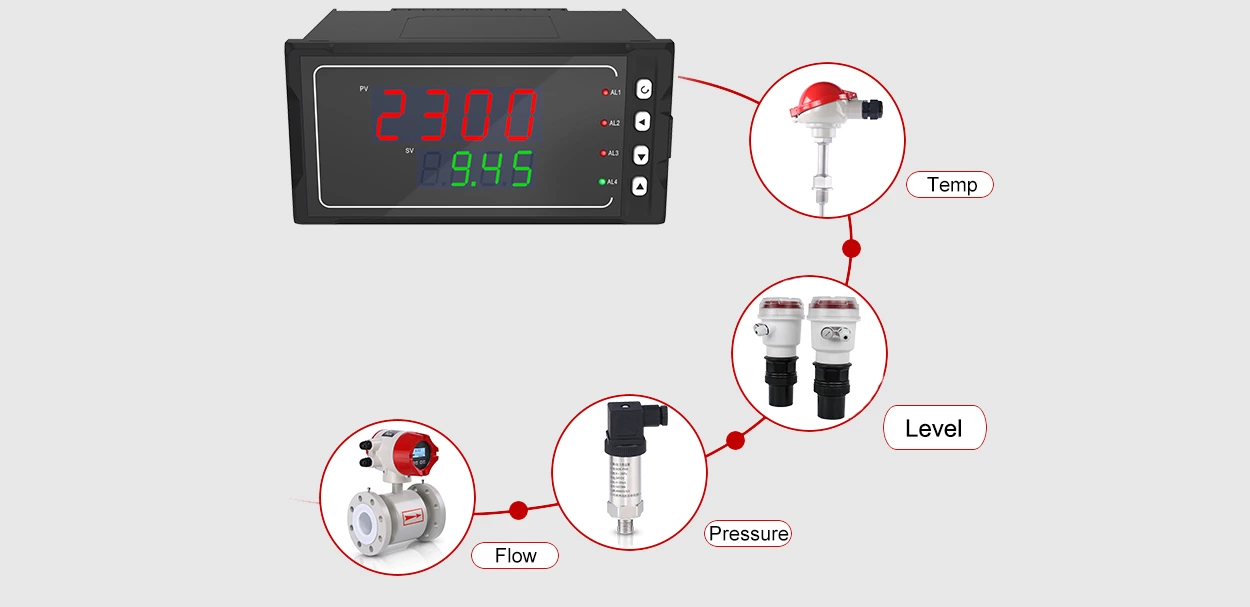 pid temp controller