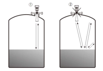 how to install radar level meter