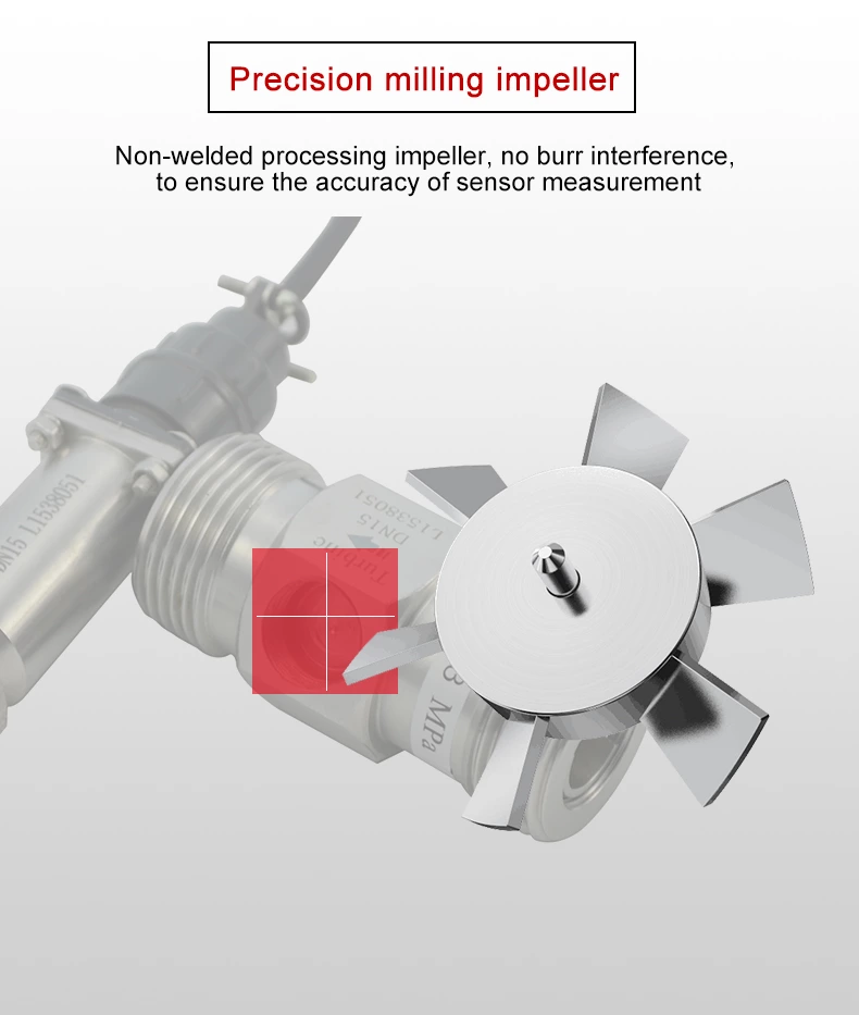 choose supmea turbine flow sensor