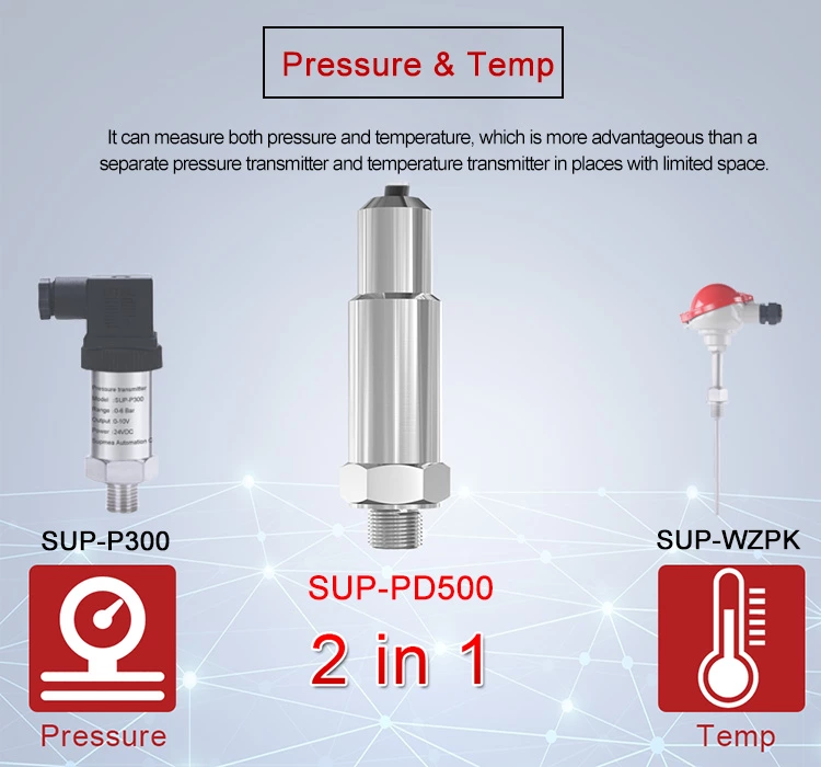 pressure transmitter and temperature