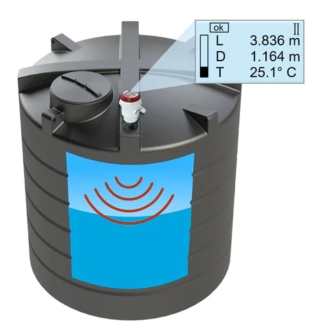 SUP-MP-C Ultrasonic level transmitter