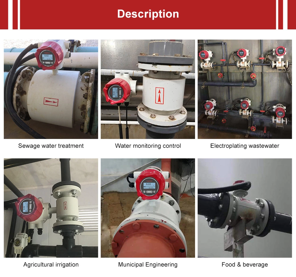 Split flow meter