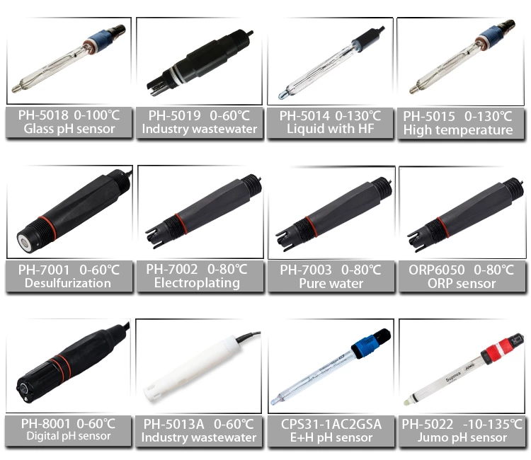 Types of pH Sensors