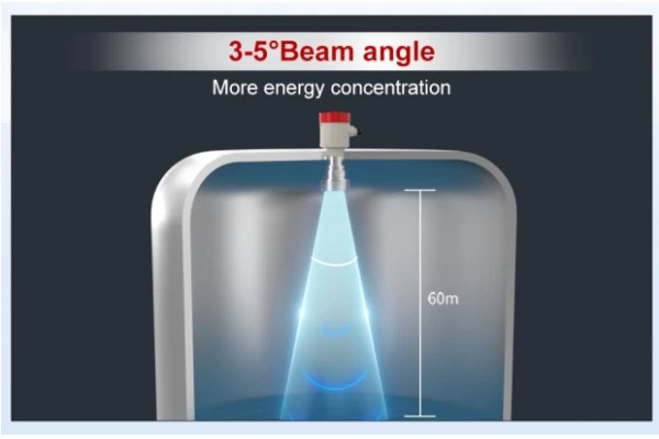 radar level measurement